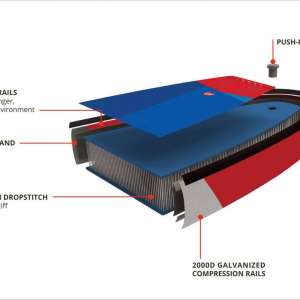 Starboard Igo Deluxe Sc Aufblasbar Sup Board 21 Allround 19