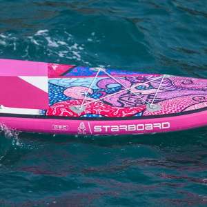 Starboard Sup Stand Up Paddling All Round Inflatable Paddle Boards Feature 2021 I Go Inflatable Paddle Board Bungee Tie Down