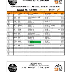 Race 2